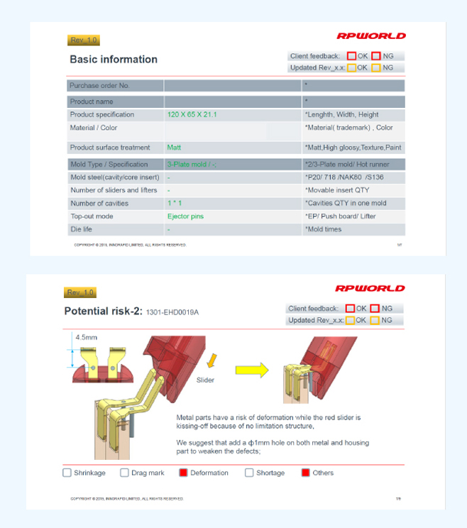 DFM Analysis