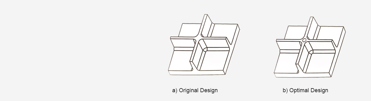 Design illustration
