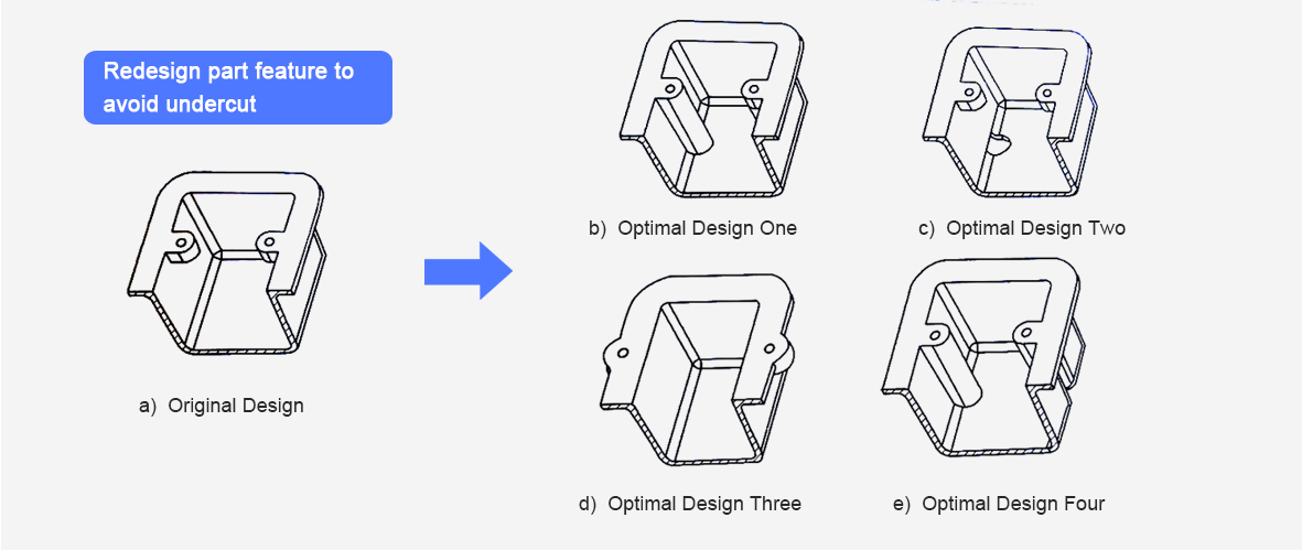 Use Ribs to Strengthen Plastic Injection-Molded Parts - Xcentric Mold