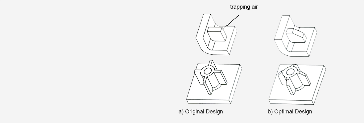 Design illustration