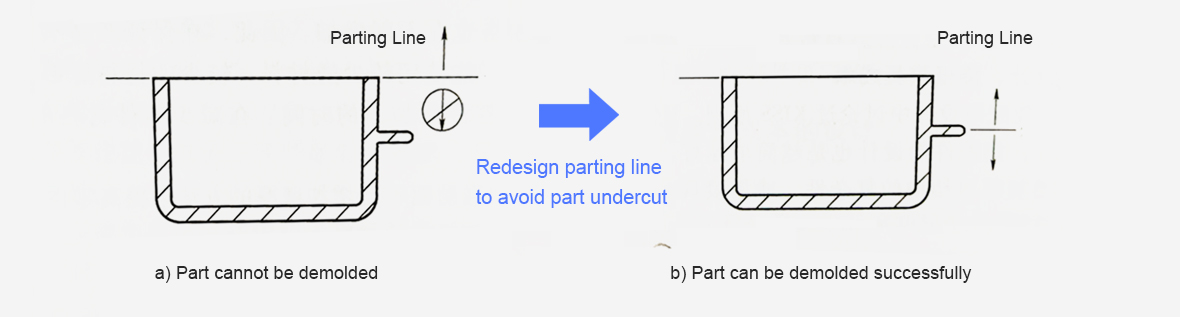 Design illustration