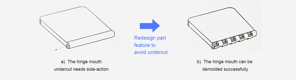 Design illustration