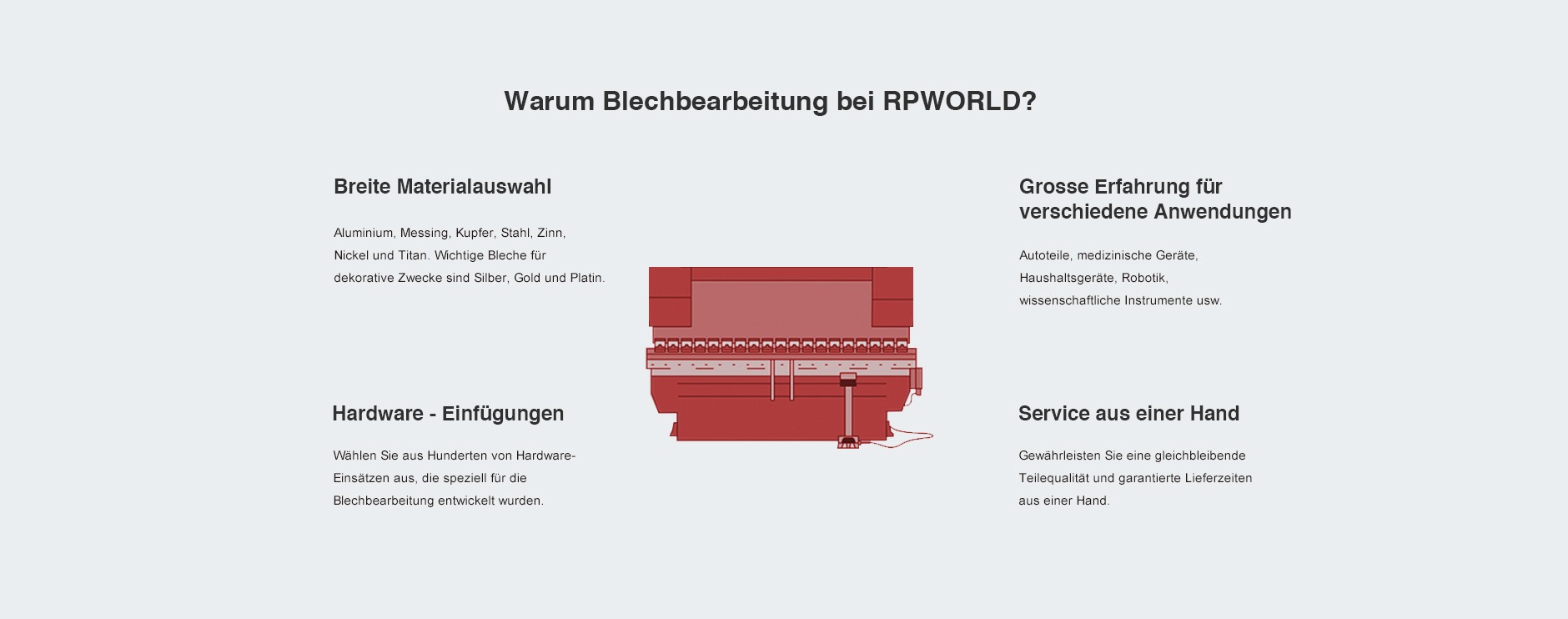 Why CNC Machining Service at RPWORLD?