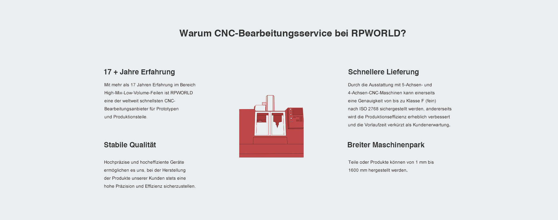 Why CNC Machining Service at RPWORLD?