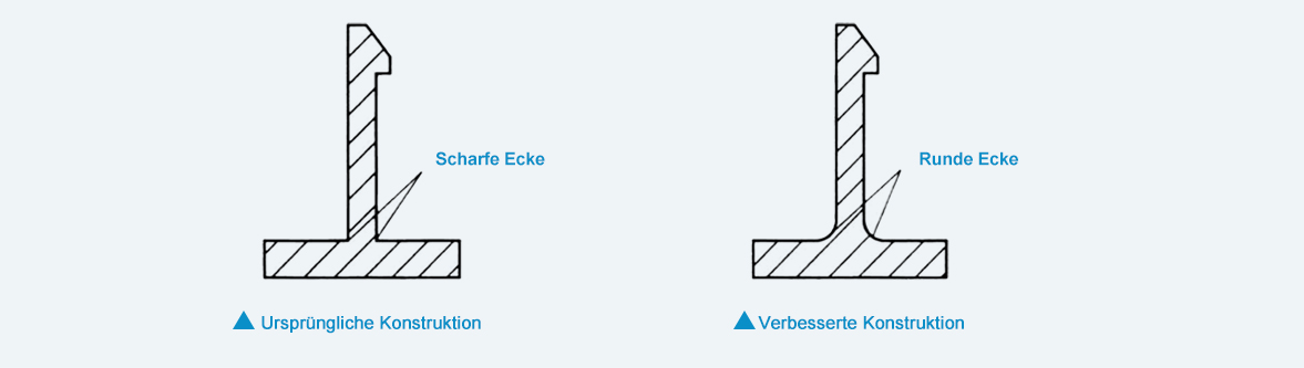 Konstruktionstipps für Clips - RPWORLD