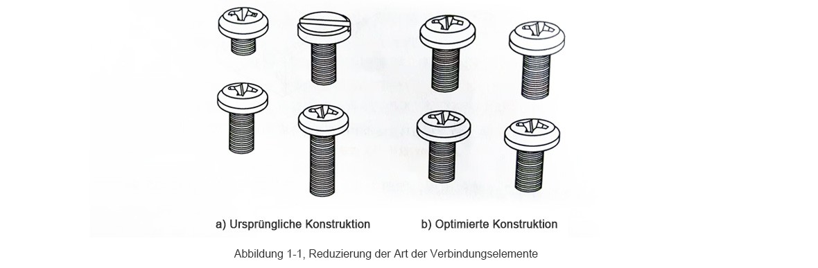 Konstruktionsrichtlinien für Fertigung und Montage - Reduzierung der Menge  und Art von Verbindungsel - RPWORLD