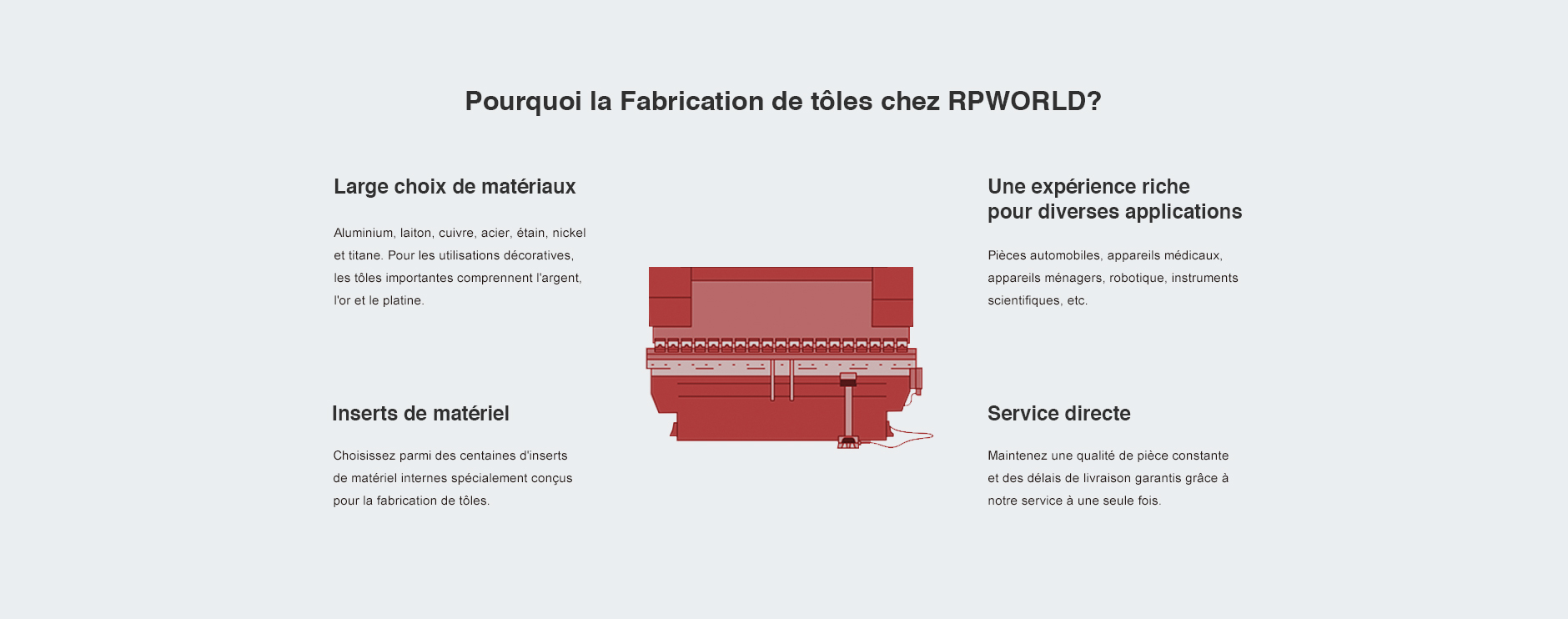 Why CNC Machining Service at RPWORLD?