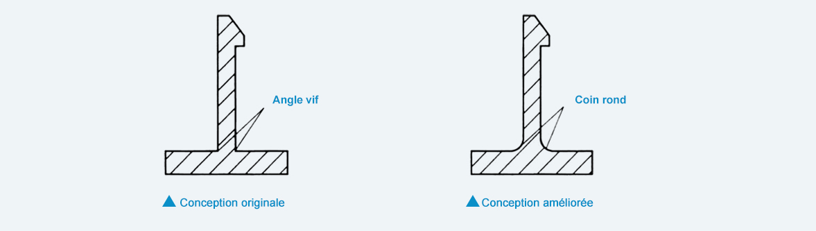 Conseils de conception pour les clips - RPWORLD