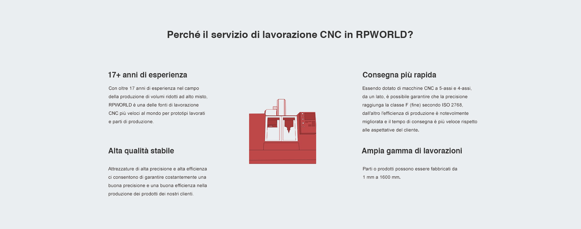 Why CNC Machining Service at RPWORLD?