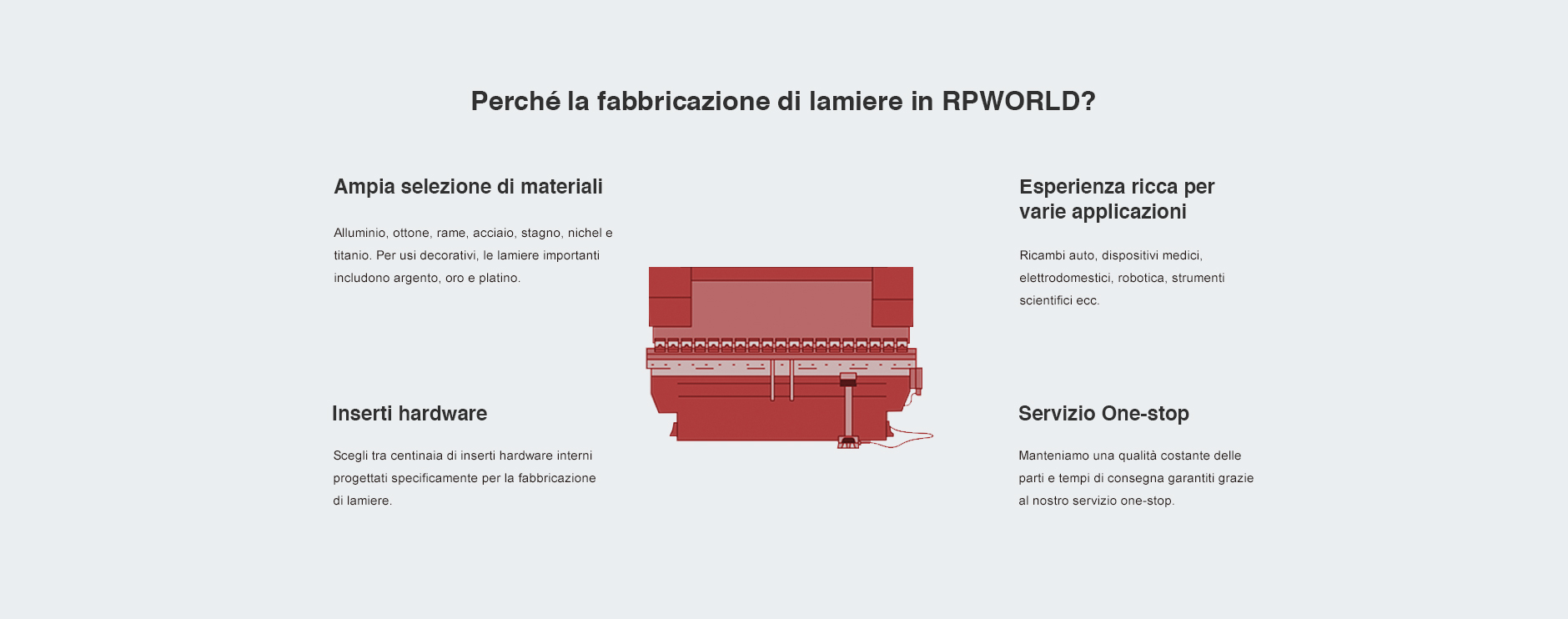 Why CNC Machining Service at RPWORLD?