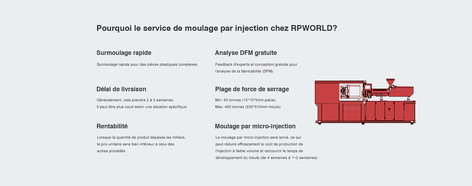 Why CNC Machining Service at RPWORLD?