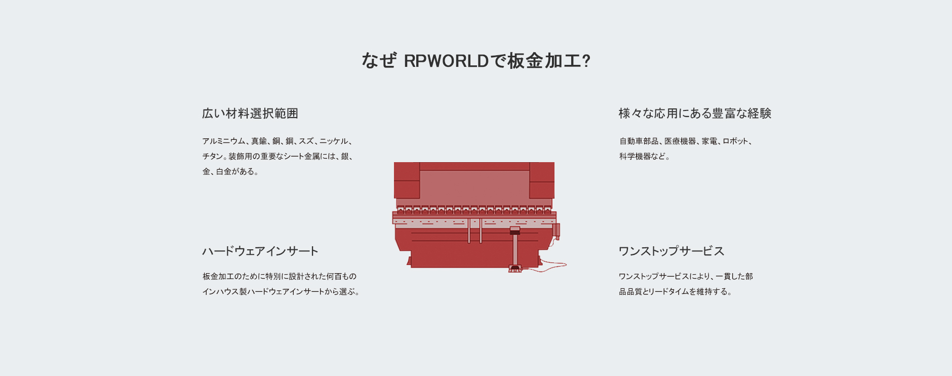 Why CNC Machining Service at RPWORLD?