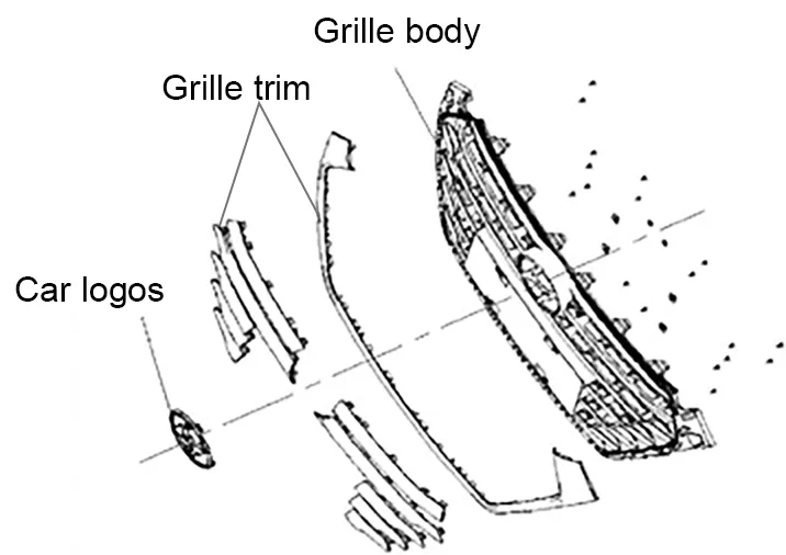 All You Need to Know about Car Grilles: Purpose, Design & More