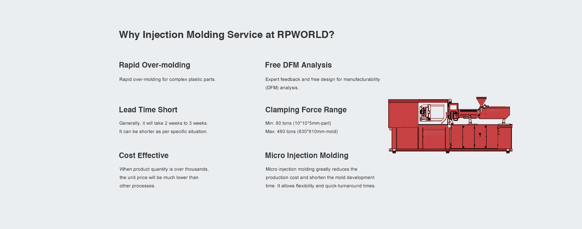 Why CNC Machining Service at RPWORLD?