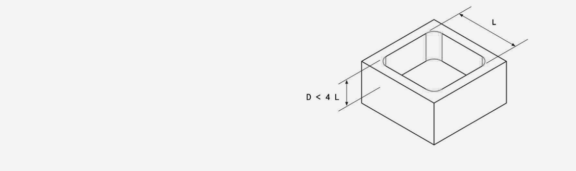 Deep Cavity