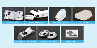 4 Guidelines to Find Your Right Prototyping Manufacturing Supplier