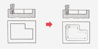 5 Design Tips to Make Your CNC Parts Easy for Milling
