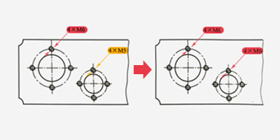 Apply the Standard Parameters,  Improve Your Manufacturing Efficiency