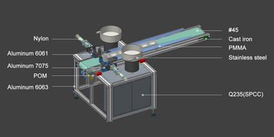 Automation Industry Material Application